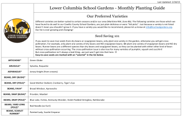 LCSG Preferred Varieties - Planting Guide Addendum